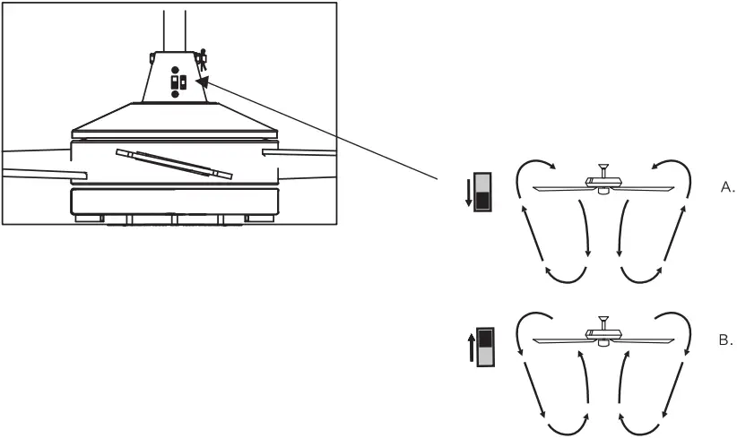 overstock F6297 1 Ceiling Fan - 22