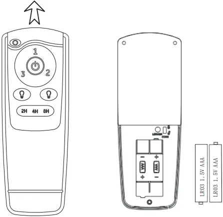 overstock F6297 1 Ceiling Fan - 26