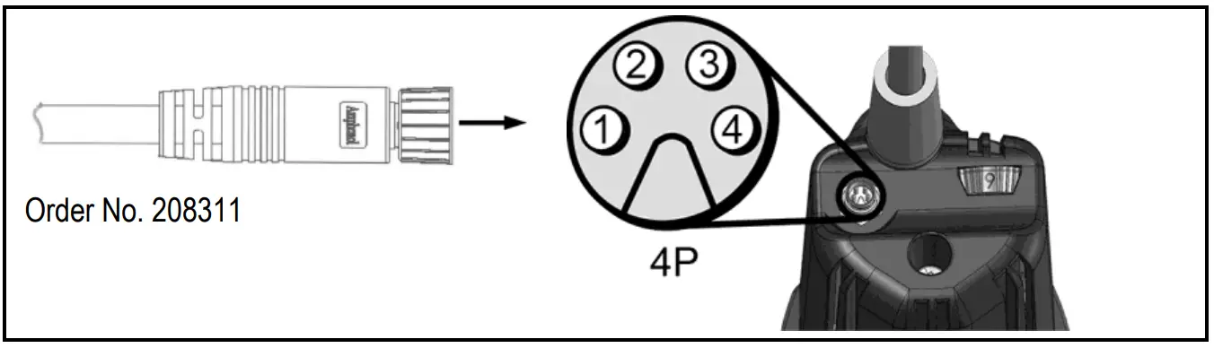 Assignment portal connector