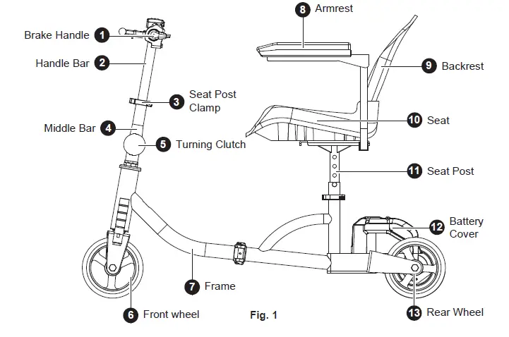 FactoryPure-GUT121-Mobility-Scooter-1