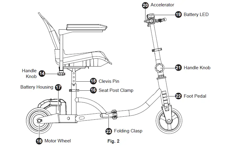 FactoryPure-GUT121-Mobility-Scooter-2