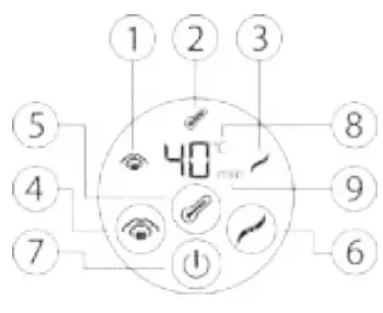 Alecto-BFP-66-5-in-1-Baby-Food-Processor-FIG-3