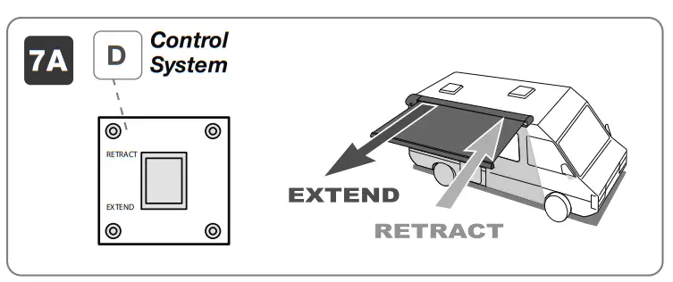 Instructions For Use