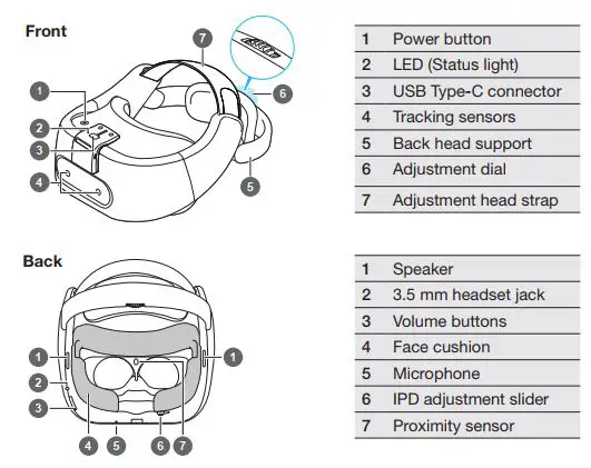 FIG 1 DEVICE DESCRIPTION.JPG