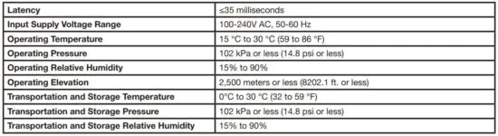 FIG 24 TECHNICAL SPECIFICATIONS.JPG