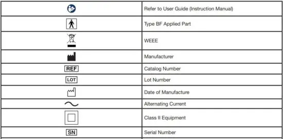 FIG 25 SYMBOL GLOSSARY.JPG