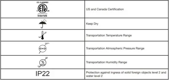 FIG 26 SYMBOL GLOSSARY.JPG