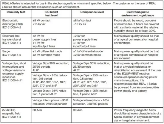 FIG 28 TECHNICAL INFORMATION.JPG