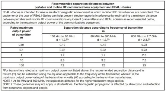 FIG 30 TECHNICAL INFORMATION.JPG