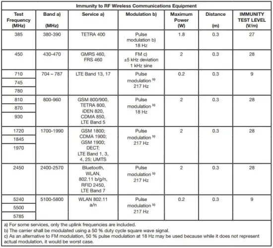 FIG 31 TECHNICAL INFORMATION.JPG