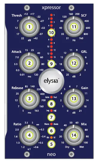 elysia-Xpressor-NEO-API-500-Series-Stereo-Compressor-1