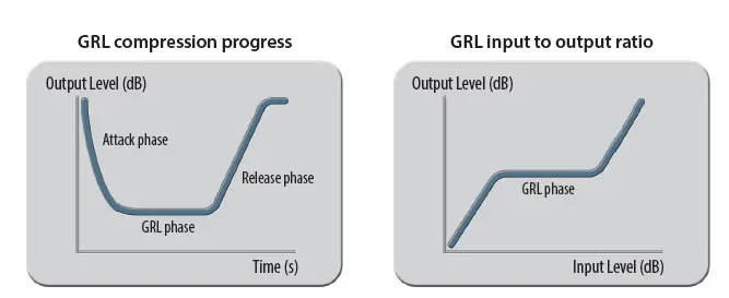 elysia-Xpressor-NEO-API-500-Series-Stereo-Compressor-12
