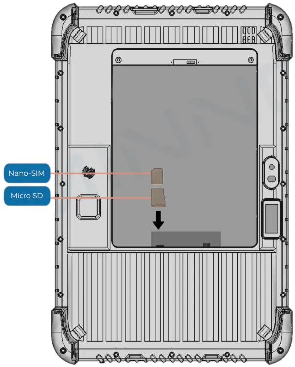 Memory & SIM Instalation