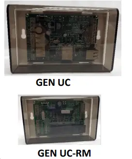 Zonex-Gen-Uc-System-fig-1