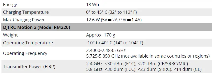 Goggles 2 Motion Combo Motion Controller 2