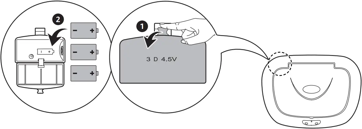 amazon basics B091TZJG1L - Inserting batteries