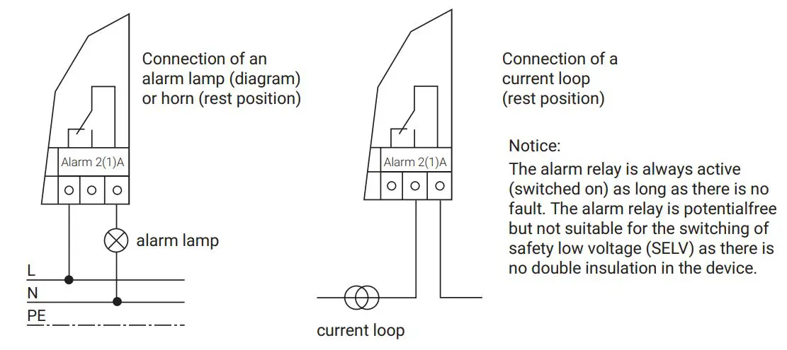 nVent RAYCHEM VIA-DU-20 Electronic Control Unit Instruction Manual - Alarm output