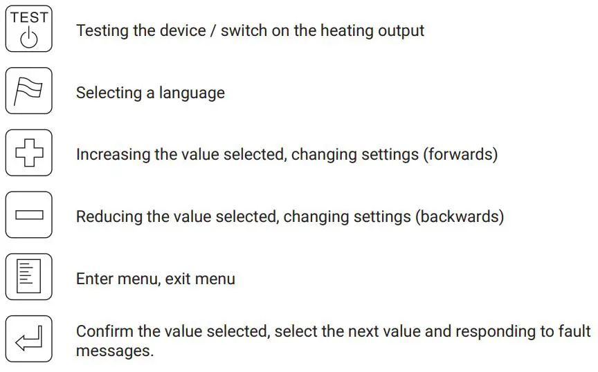 nVent RAYCHEM VIA-DU-20 Electronic Control Unit Instruction Manual - DISPLAY AND CONTROLS