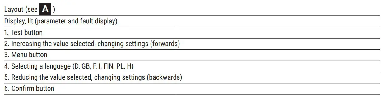 nVent RAYCHEM VIA-DU-20 Electronic Control Unit Instruction Manual - TECHNICAL DATA