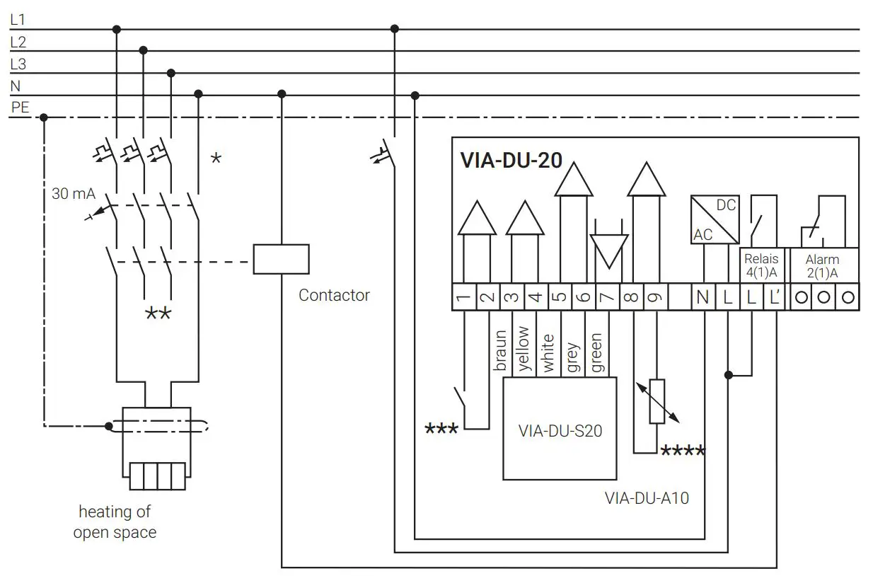 nVent RAYCHEM VIA-DU-20 Electronic Control Unit Instruction Manual - VIA-DU-20 with contactor