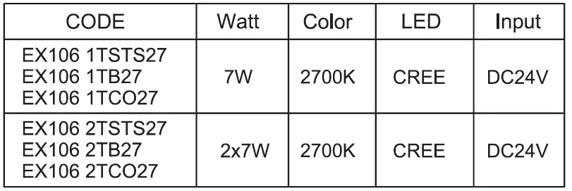 HALCYON EX106 Dimmable Landscape Spike Spot 4