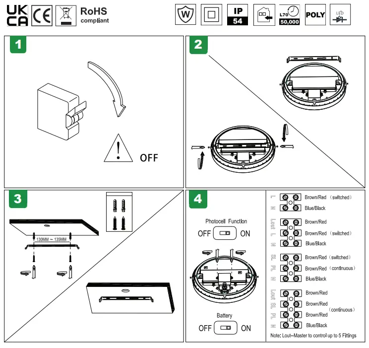 4lite LED Wall Ceiling Light with Microwave Sensor