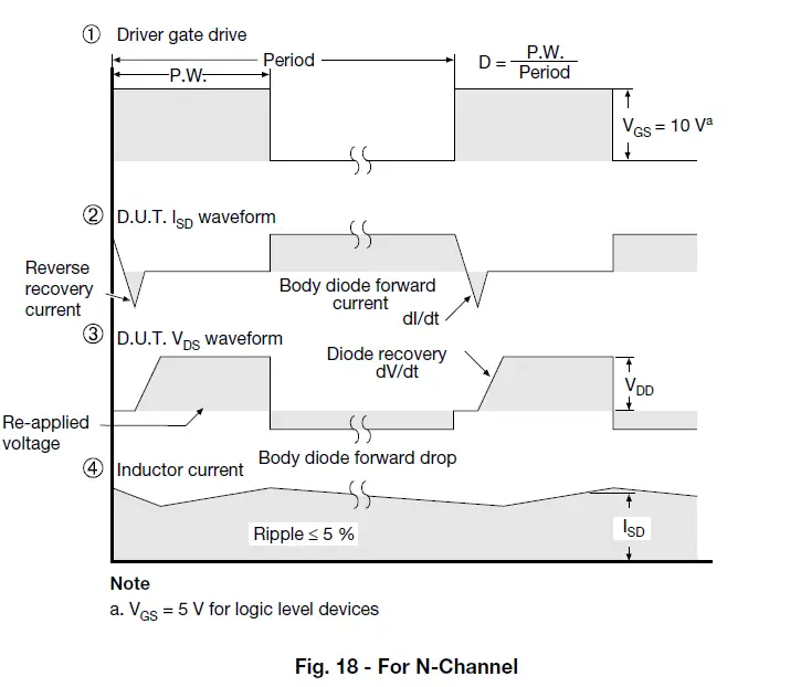VISHAY-IRFP27N60K-Power-MOSFET-fig-12