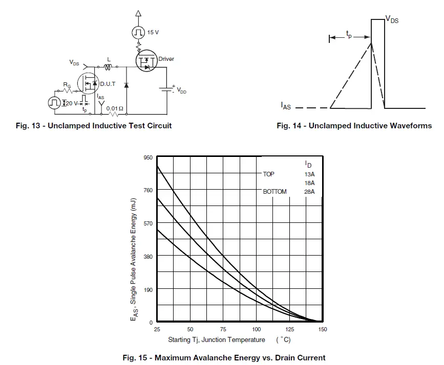 VISHAY-IRFP27N60K-Power-MOSFET-fig-9