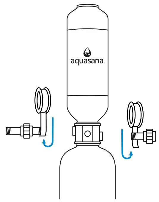 aquasana WH-WELL-UV Rhino Well Water with UV Whole House Filter - Prepare Rhino® Tank