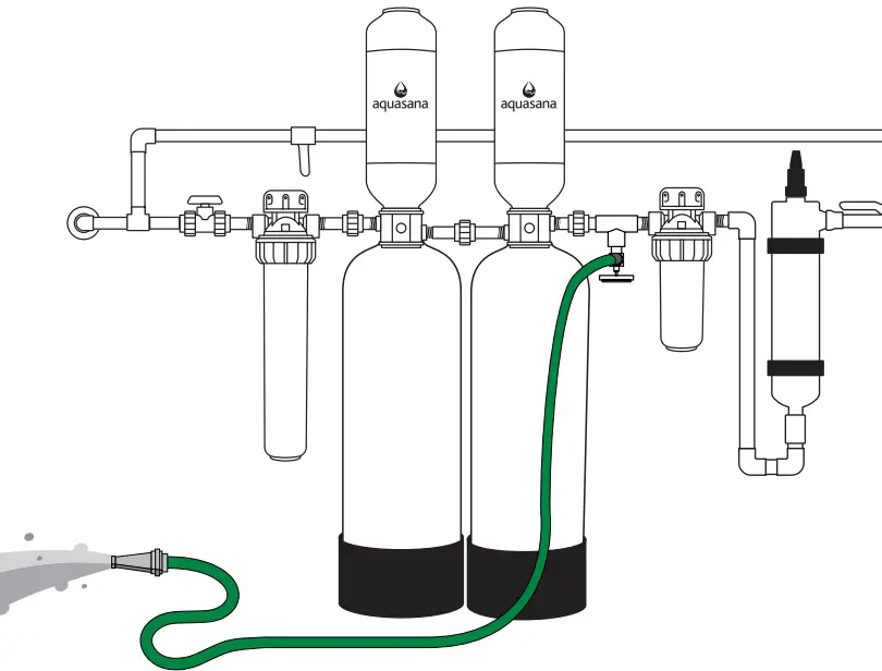aquasana WH-WELL-UV Rhino Well Water with UV Whole House Filter - carbon fines