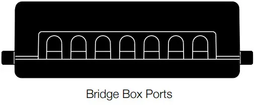 ESCORT Redline Cic Laser Defense System - Box Ports