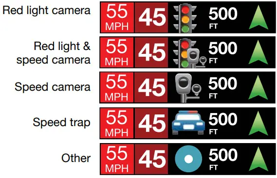 ESCORT Redline Cic Laser Defense System - Red light camera