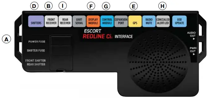 ESCORT Redline Cic Laser Defense System - SCHEMATIC OVERVIEW 2
