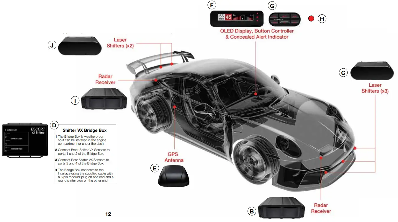 ESCORT Redline Cic Laser Defense System - SCHEMATIC OVERVIEW