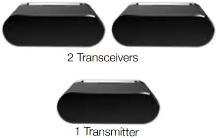 ESCORT Redline Cic Laser Defense System - Shifter VX Sensors