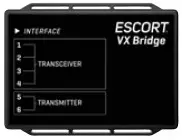 ESCORT Redline Cic Laser Defense System - fig 6