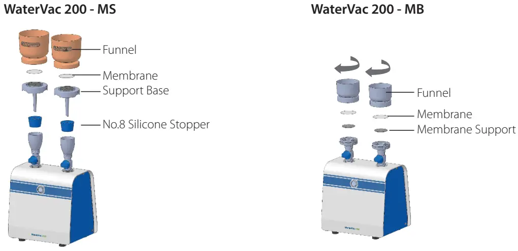 Installation and Operation