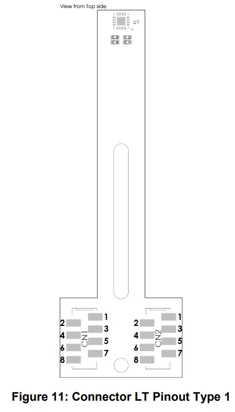 Connector Pinout