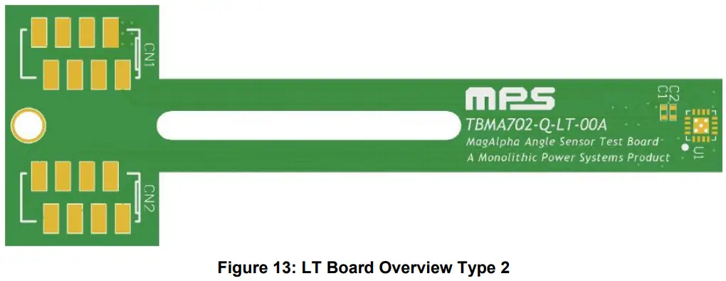LT Format Overview