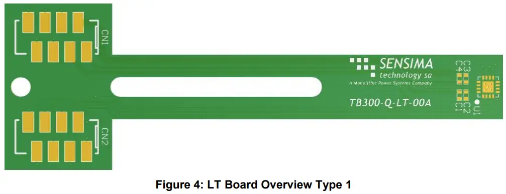LT Format Overview