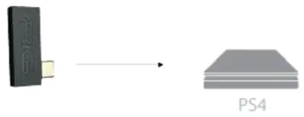 nacon RIG 600 PRO Gaming Headset - Setup and basics 2