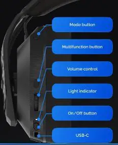nacon RIG 600 PRO Gaming Headset - Setup and basics 6
