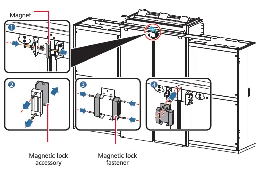 HUAWEI-21501112-003 Smart-Module-Sliding-Door-FIG- (7)