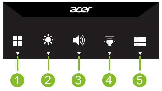 Using the Shortcut Menu