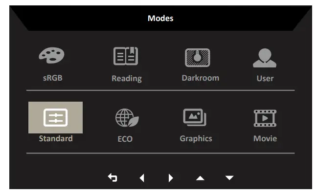 Hot key1 (default: Standard mode)