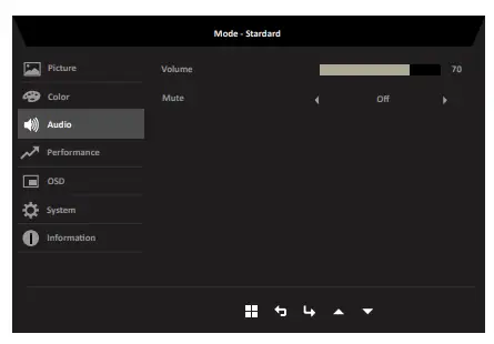 Audio (Only Audio Model)