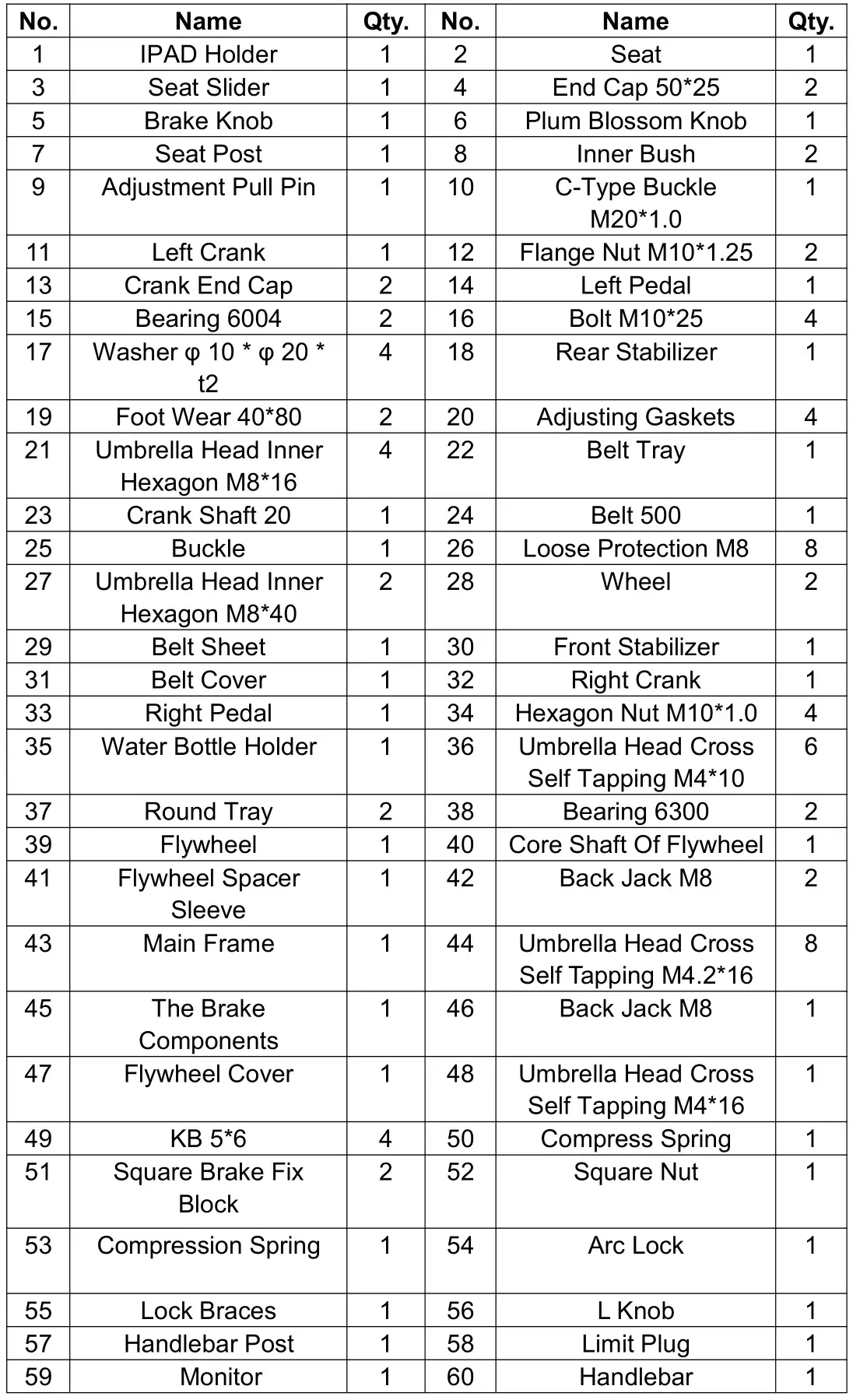 YOSUDA YB007R Spinning Bike - Monthly Maintenance 2
