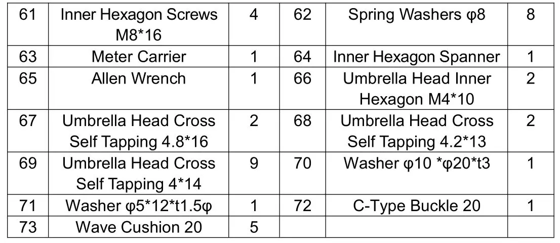 YOSUDA YB007R Spinning Bike - Monthly Maintenance 3
