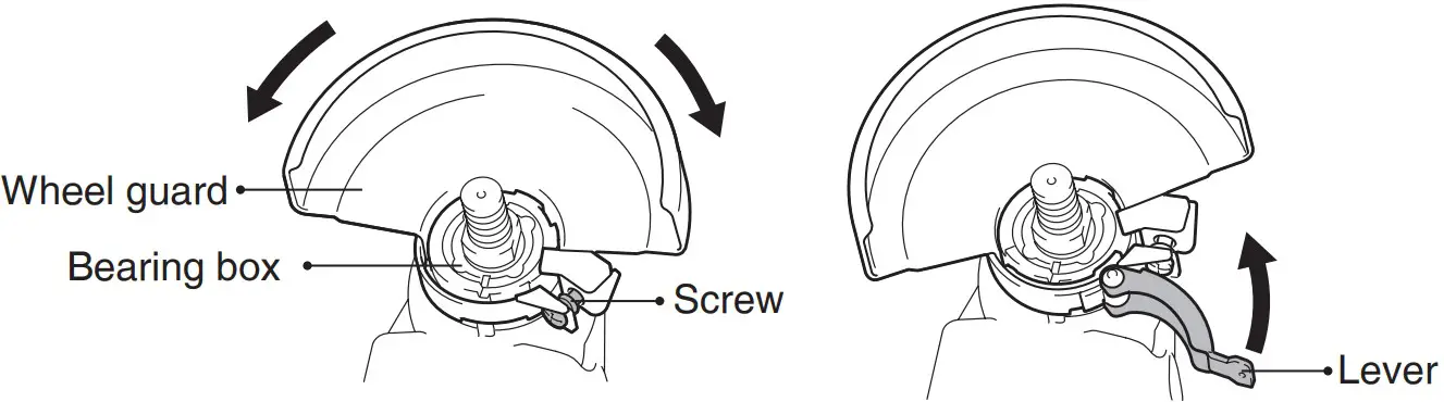 INSTALLING WHEEL GUARD