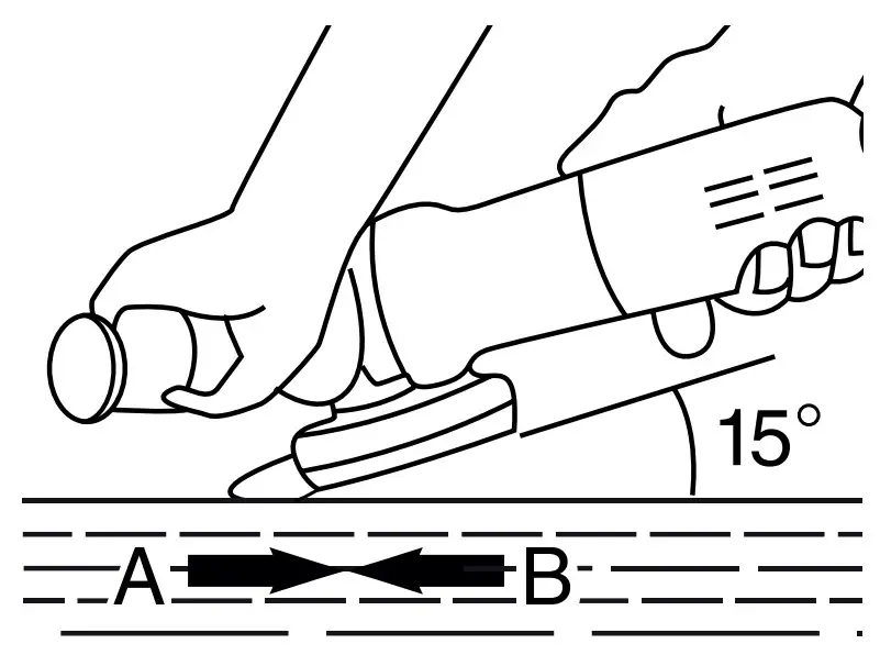 A and B direction. taking wheel
